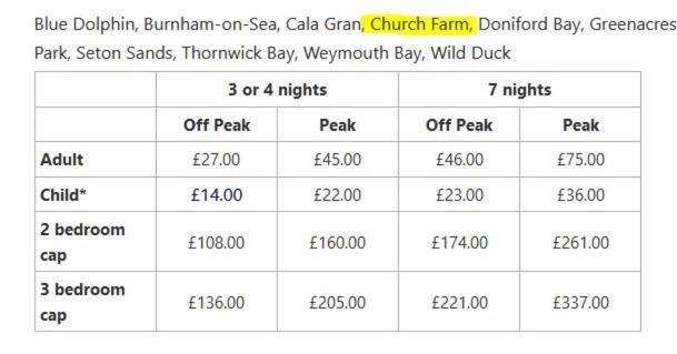 Bordeaux - Church Farm Pagham Esterno foto